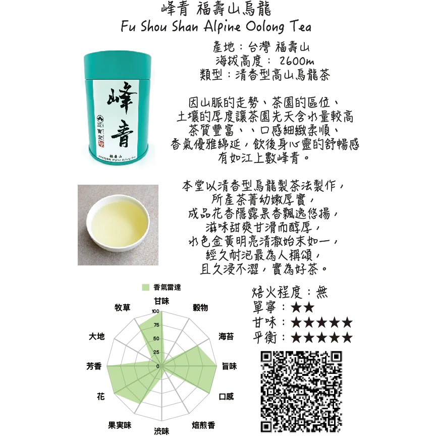 峰青 福壽山烏龍 Fu Shou Shan Alpine Oolong Tea-細節圖3