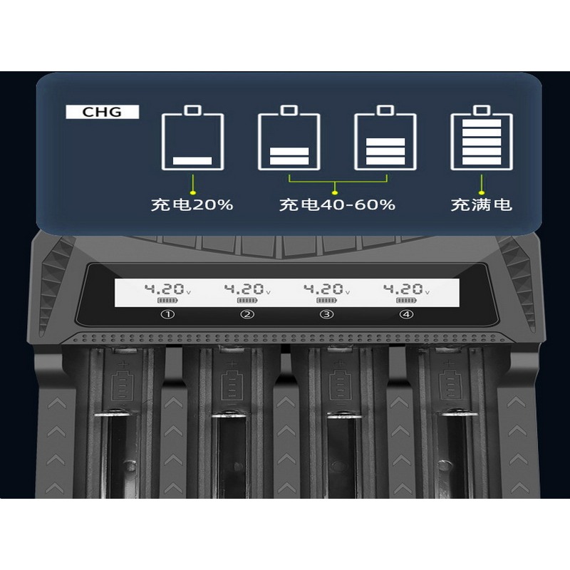 18650充電器 液晶顯示 鋰電池充電器 4槽充電 4充 電池充電器 26650充電器 正反可充-細節圖5