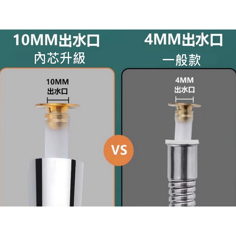 蓮蓬頭 蓮蓬頭水管 1.5M加密管 2M加密管 蓬頭專用軟管 黑化水管 電鍍 不銹鋼防爆 內芯加粗-細節圖6