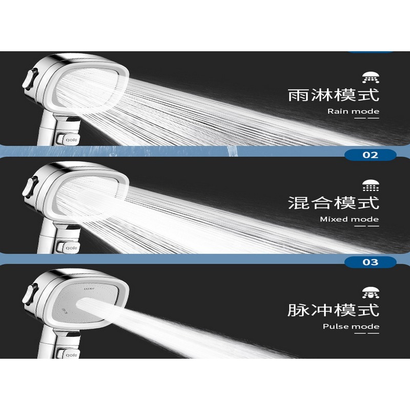 可調檔 花灑噴頭 超強增壓花灑噴頭 方形 粗大出水孔 家用熱水器 單手噴淋浴頭浴霸 省水花灑 蓮蓬頭 淋浴噴頭-細節圖2