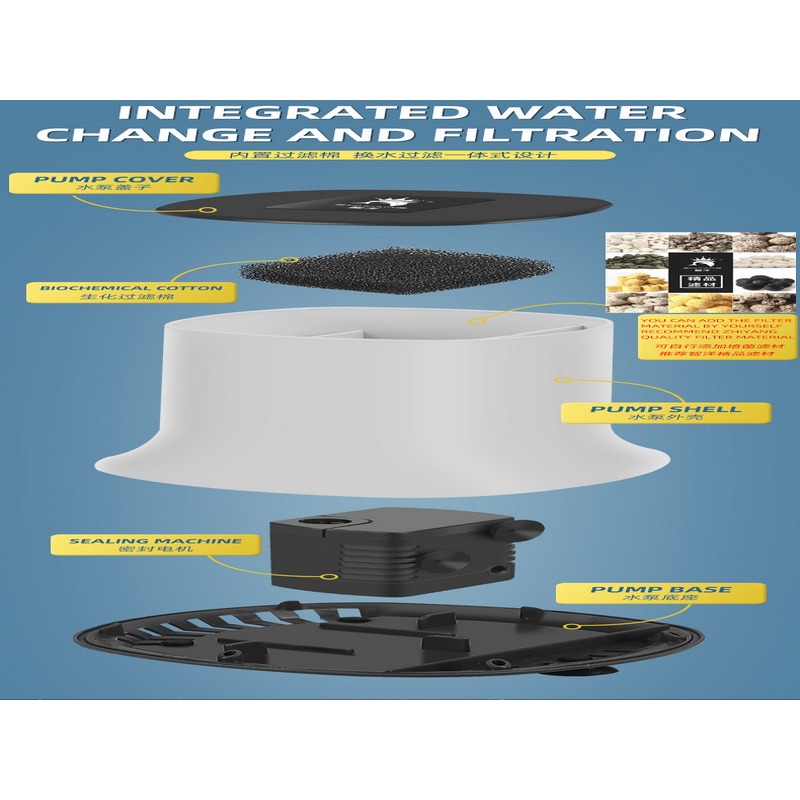 烏龜過濾器 低水位過濾器 水族過濾器 澤龜 水龜 烏龜過濾器 水中過濾 水中循環-細節圖3