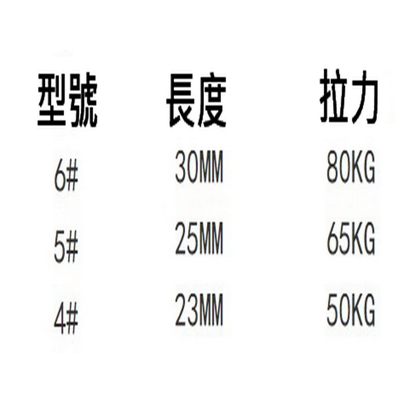 不鏽鋼 高速培林轉環 培林轉環 軸承轉環 路亞轉環 快速轉環 大物轉環 岸拋 船釣 轉環別針 雙培林轉環 八字環 路亞環-細節圖3