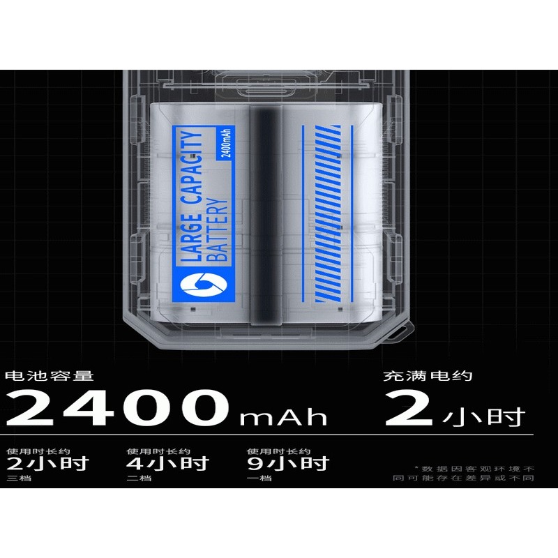 機甲風扇 戶外小風扇 外出風扇 攜帶風扇 輕便風扇 高速小風扇 摺疊風扇 TYPEC充電-細節圖5