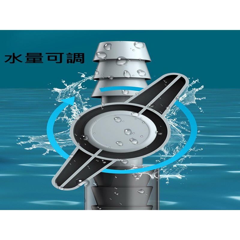 換水虹吸管 抽水水款 換水水管 簡易換水器 洗砂器 1.7M 2.6M 抽水管 換水管 魚缸清潔 氣囊加厚-細節圖2