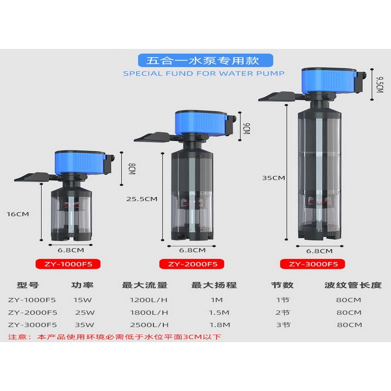 多功能魚缸吸便過濾器 吸魚缸吸便器 沖水馬達 過濾馬達 增氧馬達 造流馬達 增氧 造浪 抽水 培菌 過濾-細節圖4