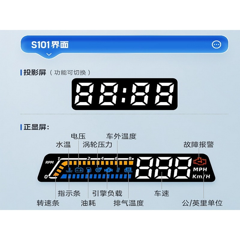 OBD2 雙螢幕 LED投影 多功能 HUD抬頭顯示器 油溫 水溫 油耗 渦輪壓力 S101-細節圖3