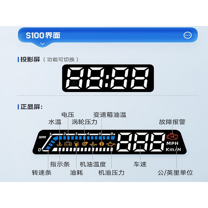 OBD2 雙螢幕 LED投影 多功能 HUD抬頭顯示器 油溫 水溫 油耗 渦輪壓力 S101-細節圖5