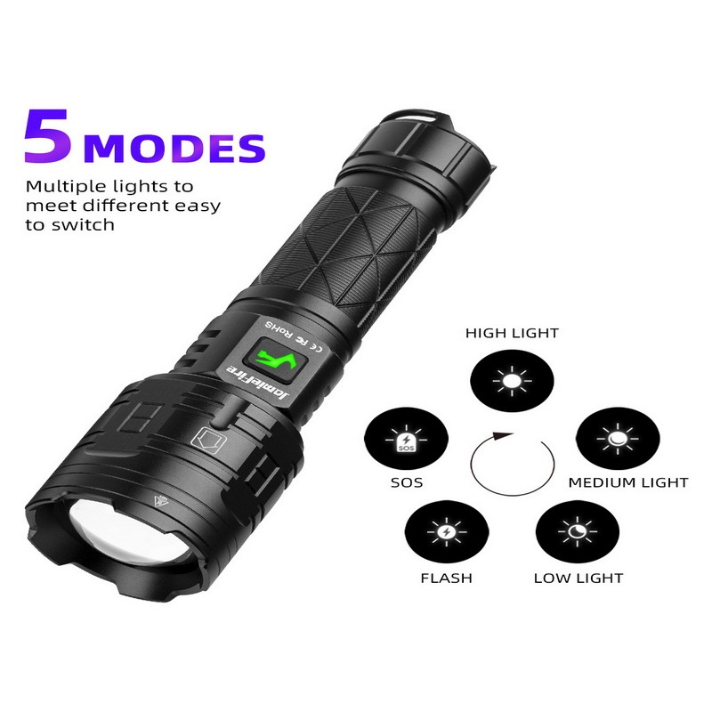 新款 XHP160 強光手電筒 鋁合金 戶外照明燈 Type-C充電 強光手電筒 18650 21700-細節圖6