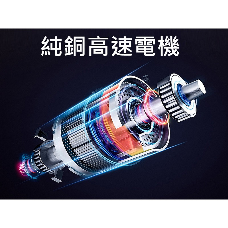 不含電池 牧田通用 吹塵機 鼓風機 暴風機 渦輪吹塵機 暴風炮 吹塵器 吹水機 吹塵機 颶鳳砲 暴力鼓風機-細節圖4