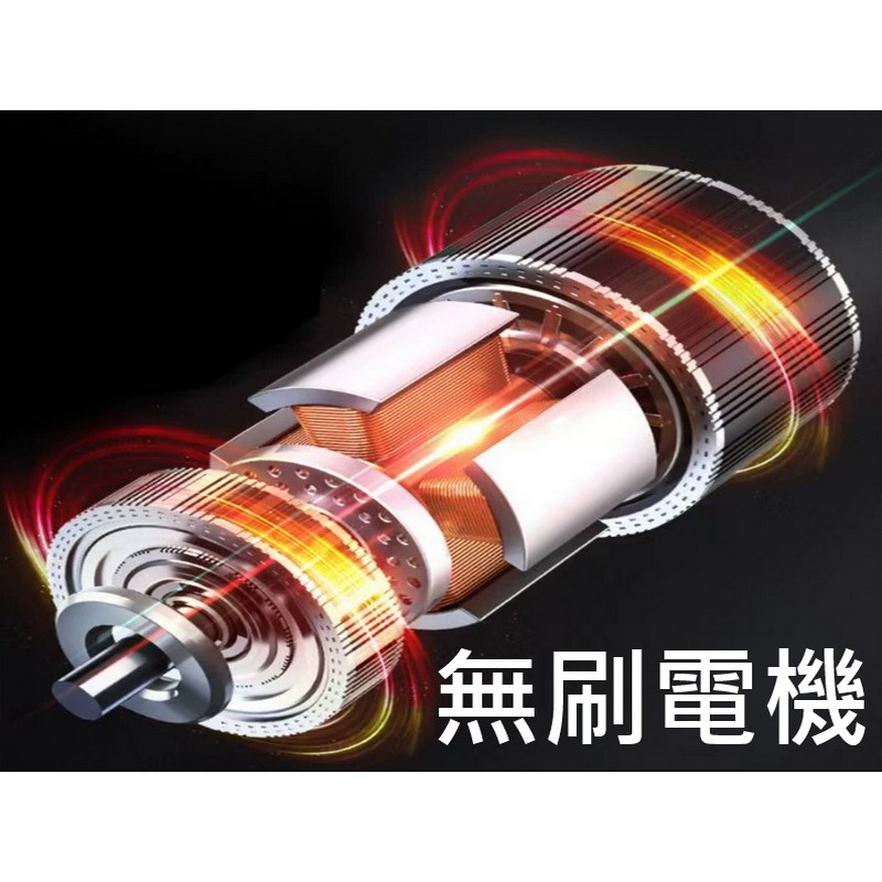 Makita款 雙頭風扇 鋰電風扇 無線電風扇 露營風扇 手持風扇 隨身風扇 牧田風扇-細節圖2