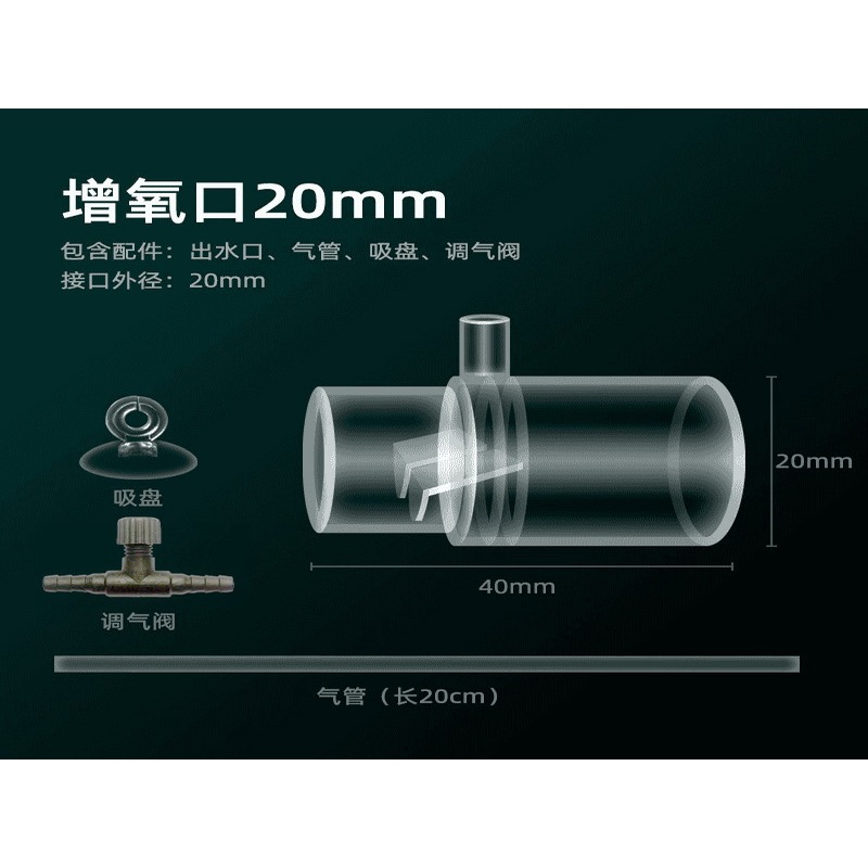 魚缸增氧器 免動力擴散器 魚缸增氧出水口 文氏管 過濾器出水管 溶氧擴散器 出水增氧管 增氧出水-細節圖2