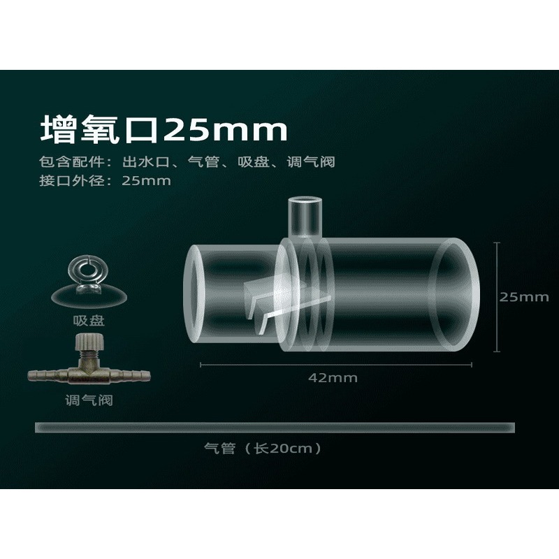 魚缸增氧器 免動力擴散器 魚缸增氧出水口 文氏管 過濾器出水管 溶氧擴散器 出水增氧管 增氧出水-細節圖3