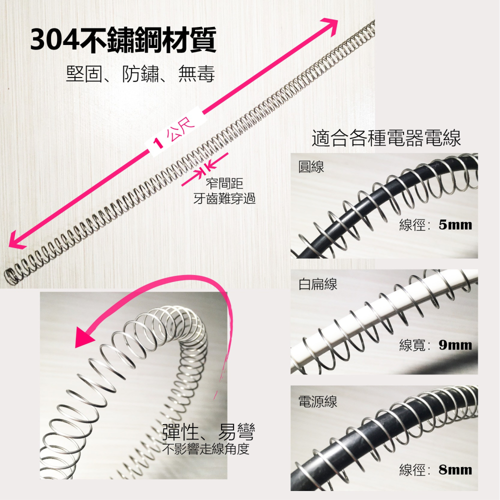 寵物防咬 電線救星 電線保護 咬電線 線套 保護套 鼠/兔/專用 不鏽鋼 MIT-細節圖4