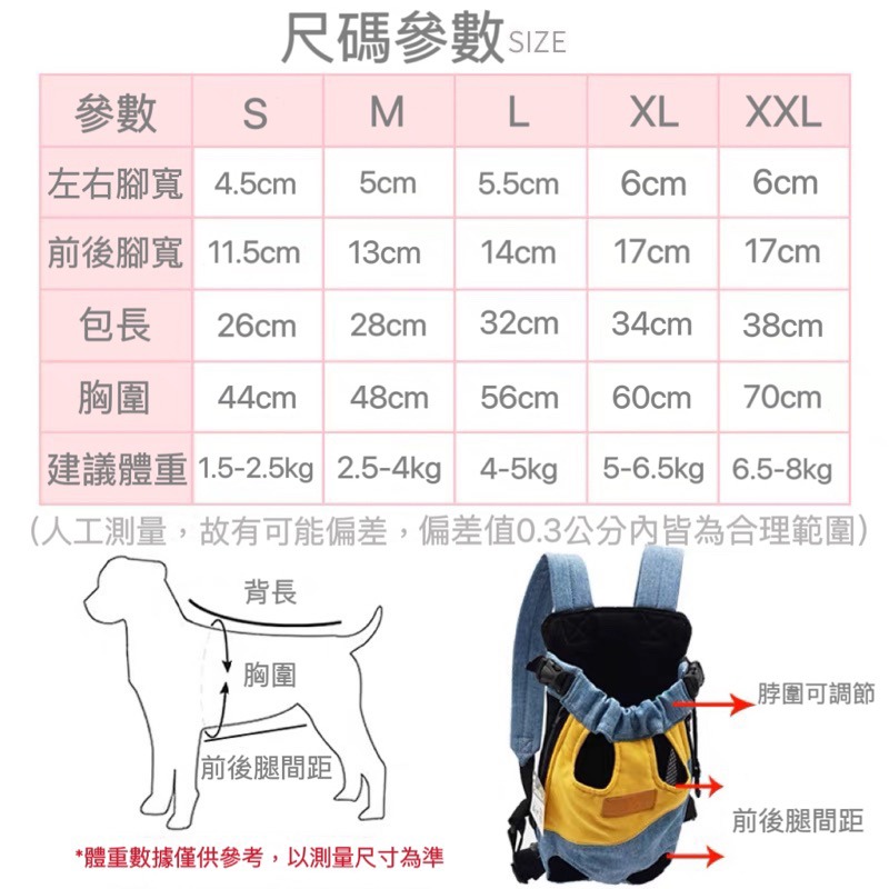 🐱【 多款 】寵物輕便四腳🎒外出背包｜前背包｜後背包｜貓咪外出包｜狗狗外出包🐶-細節圖9