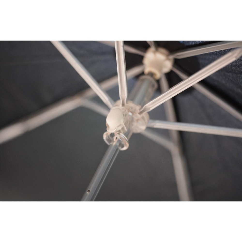 一草一木~日本輕量晴雨兩用折傘157g~黑色的傘布耐髒遮陽效果佳~綠兔花園~包包內的必備品-細節圖2