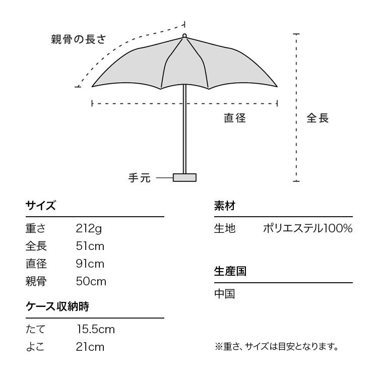 【一草一木】WPC. 正版晴雨兩用傘 愛心 折傘 化妝袋 款式 陽傘 抗UV 抗紫外線 晴雨傘 輕量 現貨在台中-細節圖5