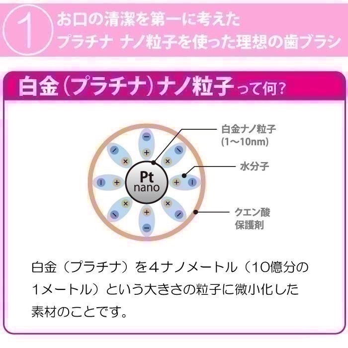 日本頂級牙刷~原廠Ptnano白金奈米粒子manmou萬毛牙刷牙刷軟毛牙刷~給寶貝最好的口腔清潔觸感-細節圖4
