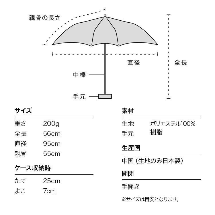 WPC 最高水準防潑水材質晴雨兩用傘 雨傘 輕量 方便攜帶 防潑水 粉紅色 綠色 99.9%防紫外線 /保證正品-細節圖4