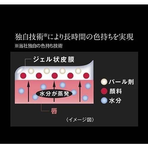 KATE 怪獸級持色唇膏~嚴重缺貨中~06/07/潤色打底!! 保證正品現貨在台中~另有其他色號可代購~歡迎私訊-細節圖2