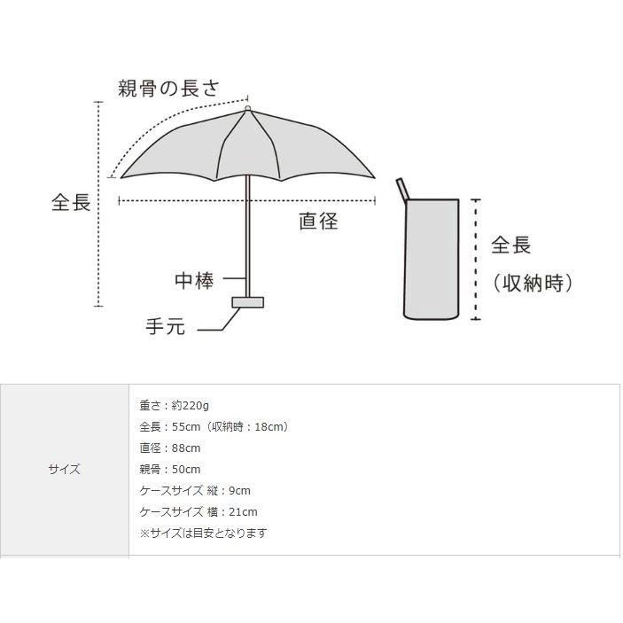 一草一木~wpc.日本高品質晴雨兩用抗UV折傘~附收納袋~保證正品/現貨在台-細節圖4