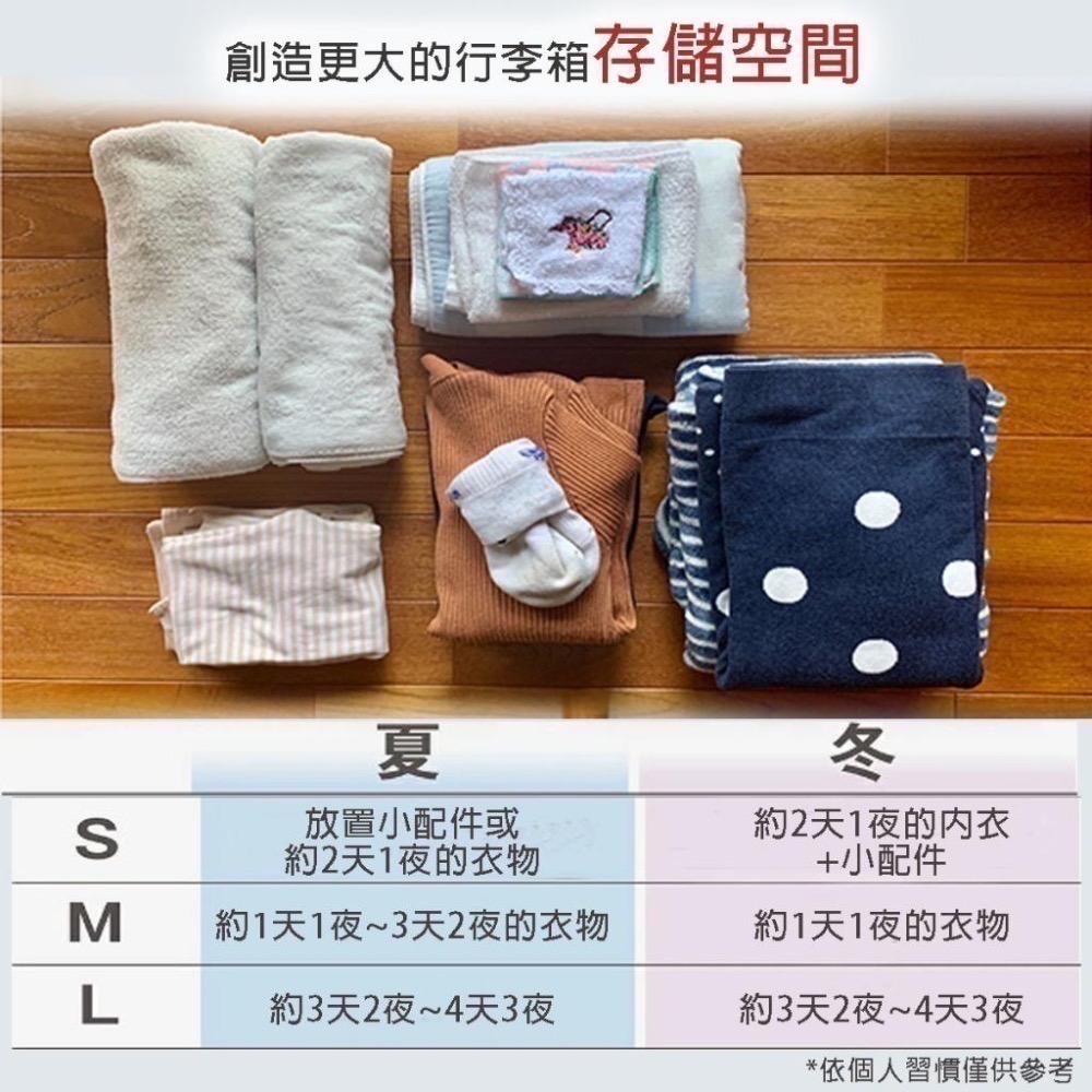 <一草一木>行李壓縮袋 日本ICHIFUJI 採用 帳篷用聚酯纖維布料及YKK拉鍊,堅固耐用 (日本樂天銷售第1)-細節圖6