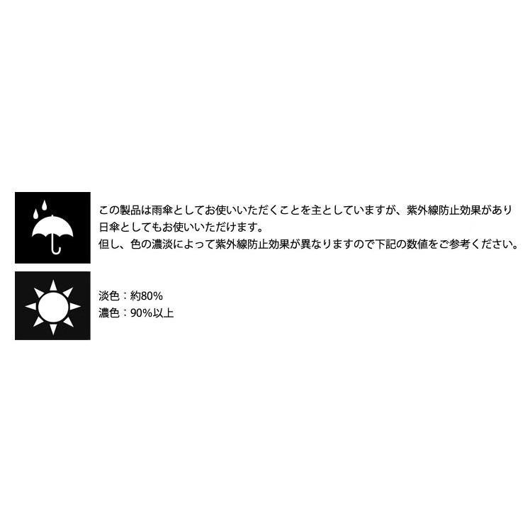 【一草一木】Wpc.日本高品質抗UV雨傘&陽傘~刺繡愛心藍色橫條紋款~保證正品~-細節圖5