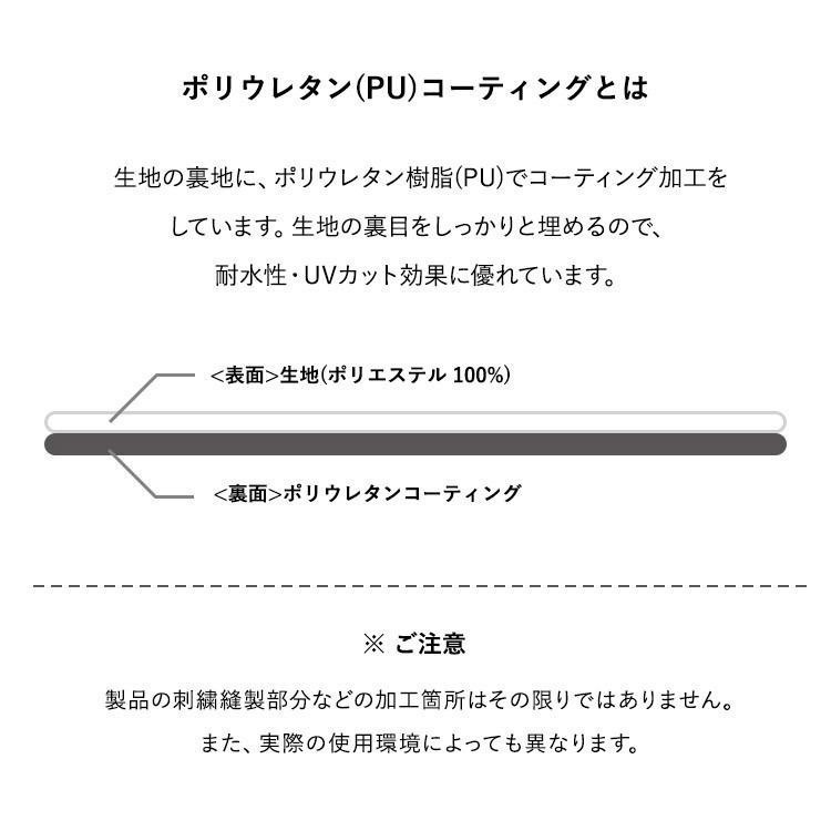 【一草一木】Wpc 日本高級晴雨兩用傘 雨傘 5段摺疊傘~抗UV99.9%~保證日本正品~多色可選~傘內有黑色背膠-細節圖6