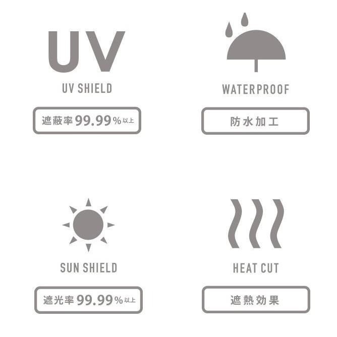 【一草一木】Wpc 日本高級晴雨兩用傘 雨傘 5段摺疊傘~抗UV99.9%~保證日本正品~多色可選~傘內有黑色背膠-細節圖7