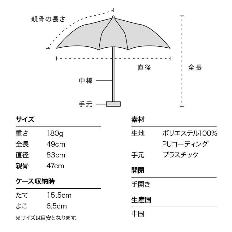 【一草一木】Wpc 日本高級晴雨兩用傘 雨傘 5段摺疊傘~抗UV99.9%~保證日本正品~多色可選~傘內有黑色背膠-細節圖8