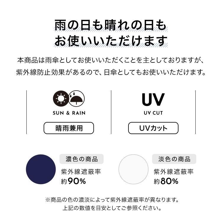 【一草一木】日本Wpc.晴雨二用傘 抗UV UNISEX 雨傘 陽傘 迷你 附傘袋 攜帶方便 雨陽傘 折傘 摺傘 男女兼-細節圖5