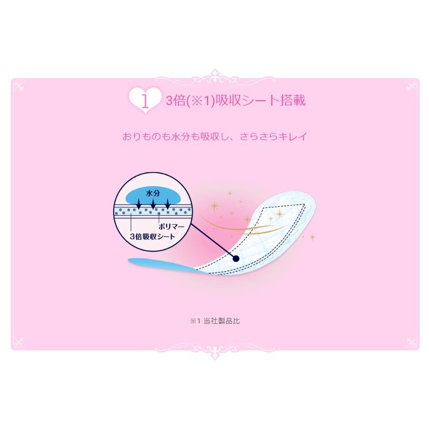 【一草一木】日本嬌聯kiyora蘇菲 奢華系列 吸水淨爽 漏尿墊  護墊 尿墊 天然棉 觸感細緻~量多型15.5cm花香-細節圖4