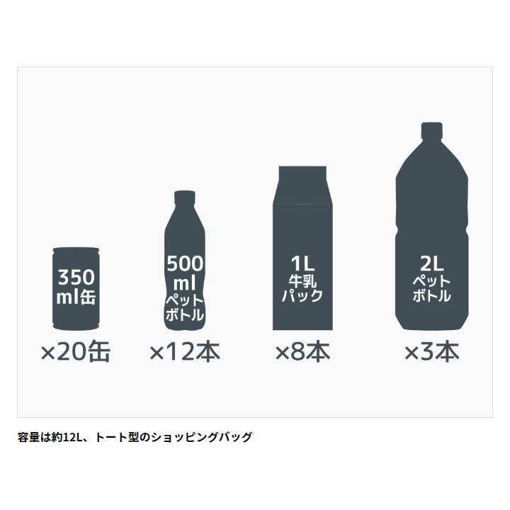 【膳魔師】大容量 保冰袋 保冷袋  超輕量 折疊式 好收納 肩背環保袋 直立式 環保袋 便當袋 12L-細節圖3