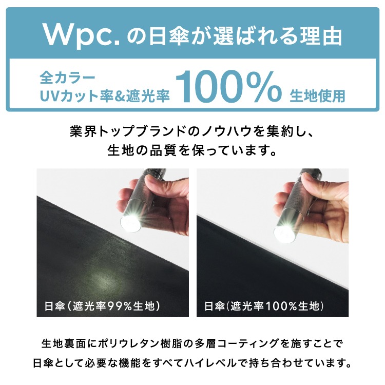 【Wpc.】日本正版 I＇m Doraemon x Wpc. 抗UV100%遮光 50cm摺疊傘 哆啦a夢 折傘 傘-細節圖7