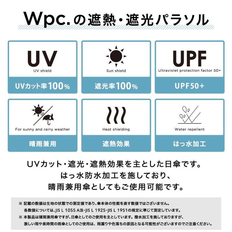 【Wpc.】日本正版 I＇m Doraemon x Wpc. 抗UV100%遮光 50cm摺疊傘 哆啦a夢 折傘 傘-細節圖8