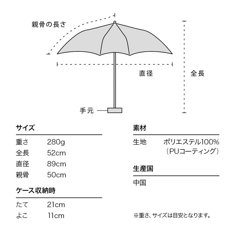 【Wpc.】日本正版 I＇m Doraemon x Wpc. 抗UV100%遮光 50cm摺疊傘 哆啦a夢 折傘 傘-細節圖9