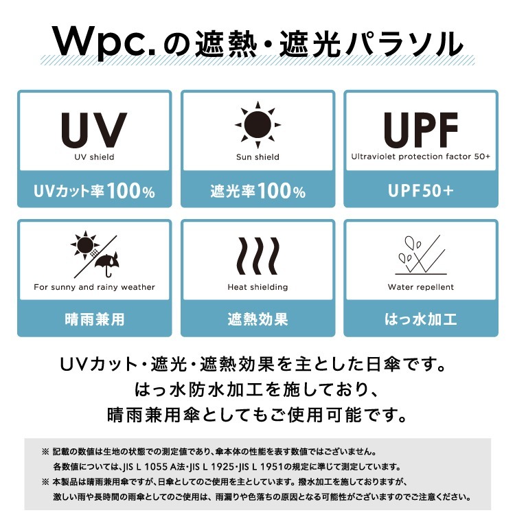 【Wpc.】日本正版 I＇m Doraemon x Wpc. 抗UV100%遮光 50cm摺疊傘 哆啦a夢 折傘 傘-細節圖4