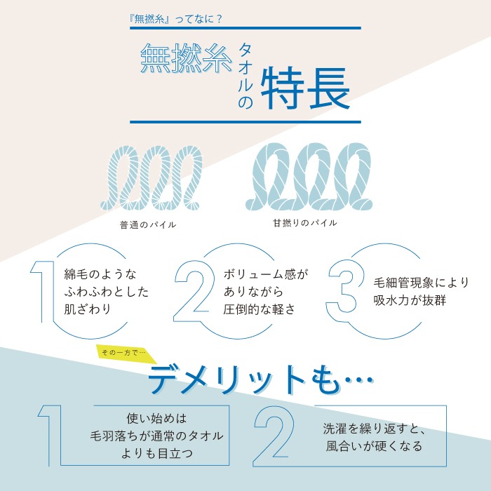 【一草一木】 Kontex SOF 日本今治產 無撚糸 兒童連帽浴巾 浴袍 包巾 觸感佳 吸水性佳 禮物- 恐龍-細節圖7