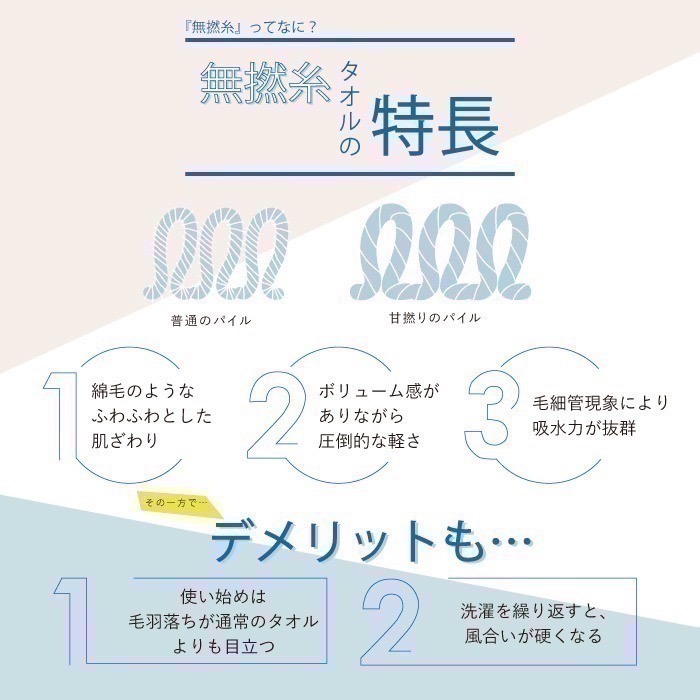 【一草一木】 Kontex SOF 日本今治產 無撚糸 兒童連帽浴巾 浴袍 包巾 觸感佳 吸水性佳 禮物- 恐龍-細節圖7