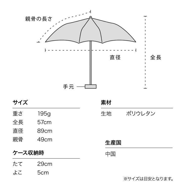 【一草一木】日本Wpc. 酒精水墨透明 塑膠 折傘 摺傘 輕量 雨傘 3段骨 精緻 質感  超美 超夢幻 輕量 附傘袋-細節圖3