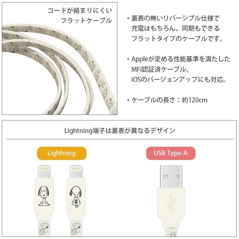 史奴比 SNOOPYPEANUTS蘋果充電線gourmandise正版商品 Lightning TO USB 1.2M-細節圖3