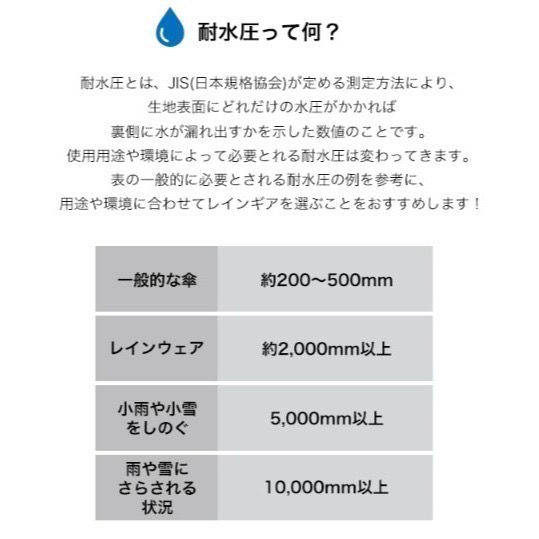 【KIU】特價出清！雨衣 附書包位置 100~120cm /M 藍色點點款 ~現貨在台中-細節圖10