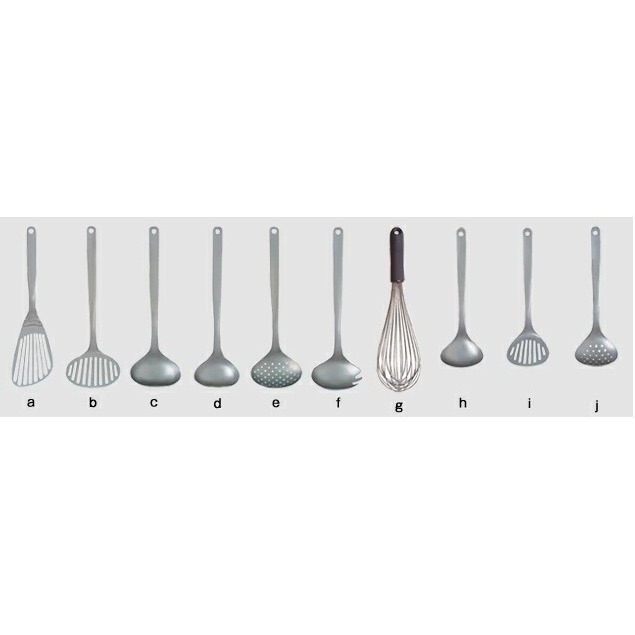 【柳宗理】有洞 不鏽鋼 濾湯勺 濾勺 漏勺 有孔 撈麵湯匙 日本製Sori Yanagi 兩種尺寸-細節圖2