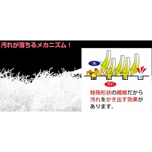 【SANKO】日本製  不需洗劑 加長保溫瓶刷 奶瓶刷 長杯刷 水壺清洗刷 水杯刷  菜瓜布刷子 【一草一木】-細節圖2