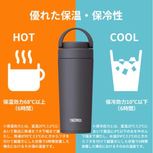 【膳魔師】手提式保溫瓶 保冷瓶 提把 方便攜帶 水壺 環保杯 禮物 THERMOS 不鏽鋼保溫瓶 420ml 可提式-細節圖5