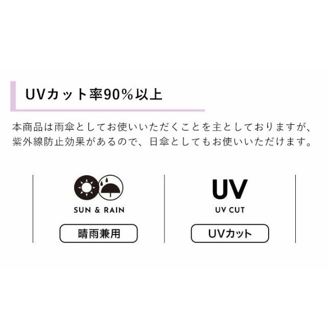 【Wpc.】超輕量115g 抗UV 大傘面 晴雨兩用傘 雨傘 折傘 方便攜帶 隨身包包 沒有負擔-細節圖4