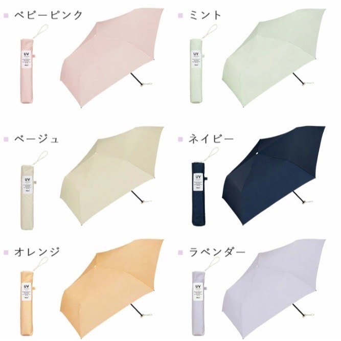 【Wpc.】超輕量115g 抗UV 大傘面 晴雨兩用傘 雨傘 折傘 方便攜帶 隨身包包 沒有負擔-細節圖5