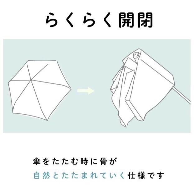 【一草一木】miffy 米飛 晴雨兩用雨傘 手動 一級遮光 刺繡 雨傘 輕量 內裡黑膠 多色可選-細節圖3