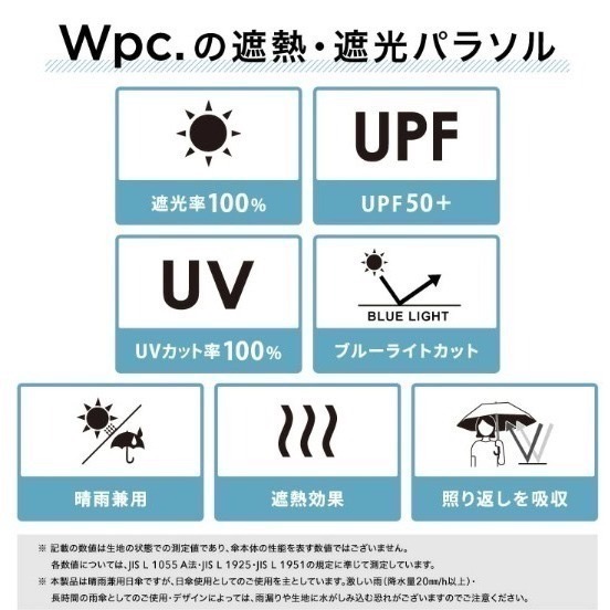 【Wpc.】超級瑪莉 任天堂 瑪利歐兄弟 5段折傘 內側黑膠 100%抗UV 方便攜帶-細節圖2