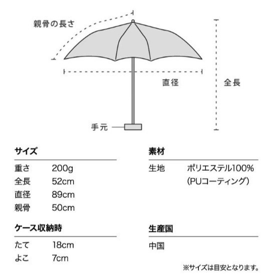 【Wpc.】超級瑪莉 任天堂 瑪利歐兄弟 5段折傘 內側黑膠 100%抗UV 方便攜帶-細節圖3