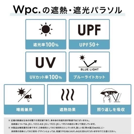 【Wpc.】超級瑪莉 任天堂 瑪利歐兄弟 5段折傘 內側黑膠 100%抗UV 方便攜帶-細節圖2
